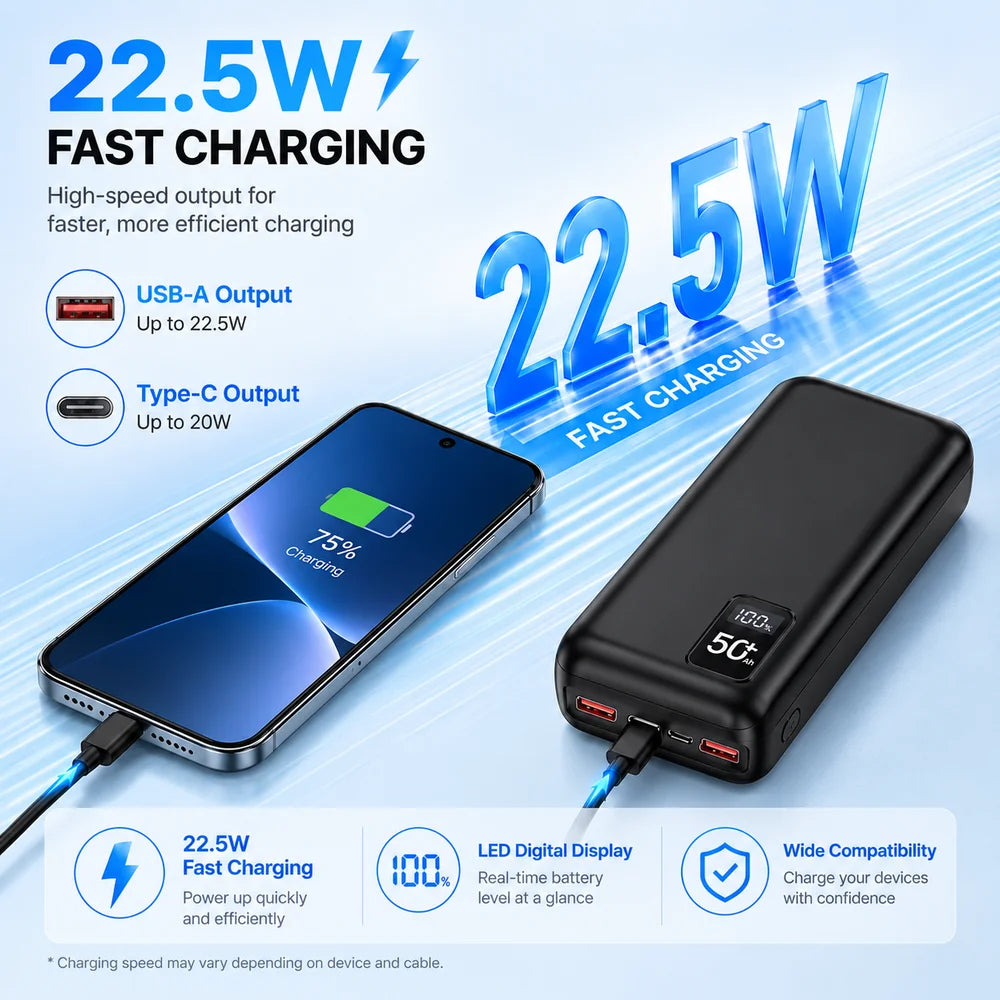 US Stock Free Shipping 50000mAh Power Bank High Capacity PD 22.5W Fast Charging Portable Power Bank for Emergency Backup