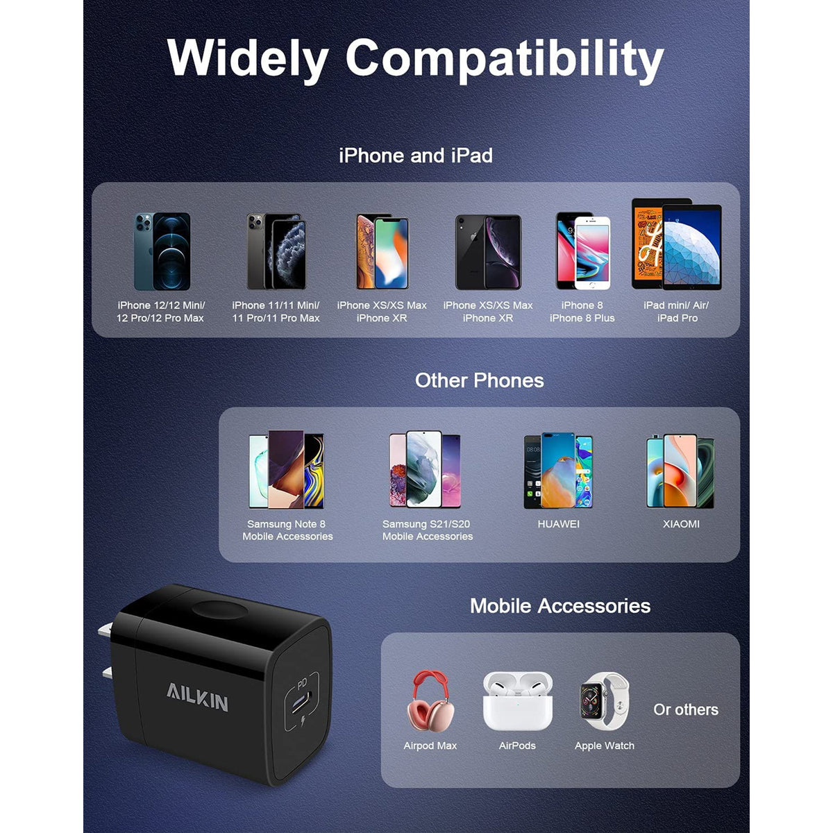 USB C Wall Charger Block,20W PD C Type Wall Chargers for Iphone Charger Fast Charging Block Charger Plug Power Adapter USB C Brick Cube Box,Black