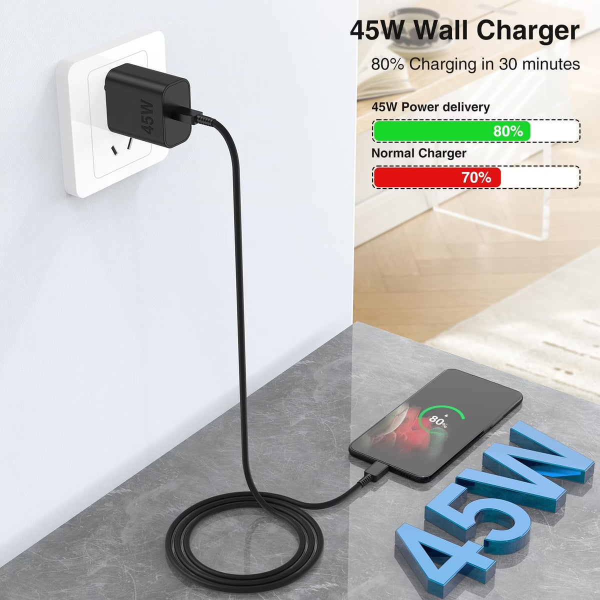 Super Fast Charger Type C, 2Pack 45W USB C Fast Charging Block Wall Charger with 2*10FT Android Phone Charger Cable Compatible with Samsung Galaxy S26/S26 Ultra/S25/S24/S23 Ultra/S23+/S22/S21/S20