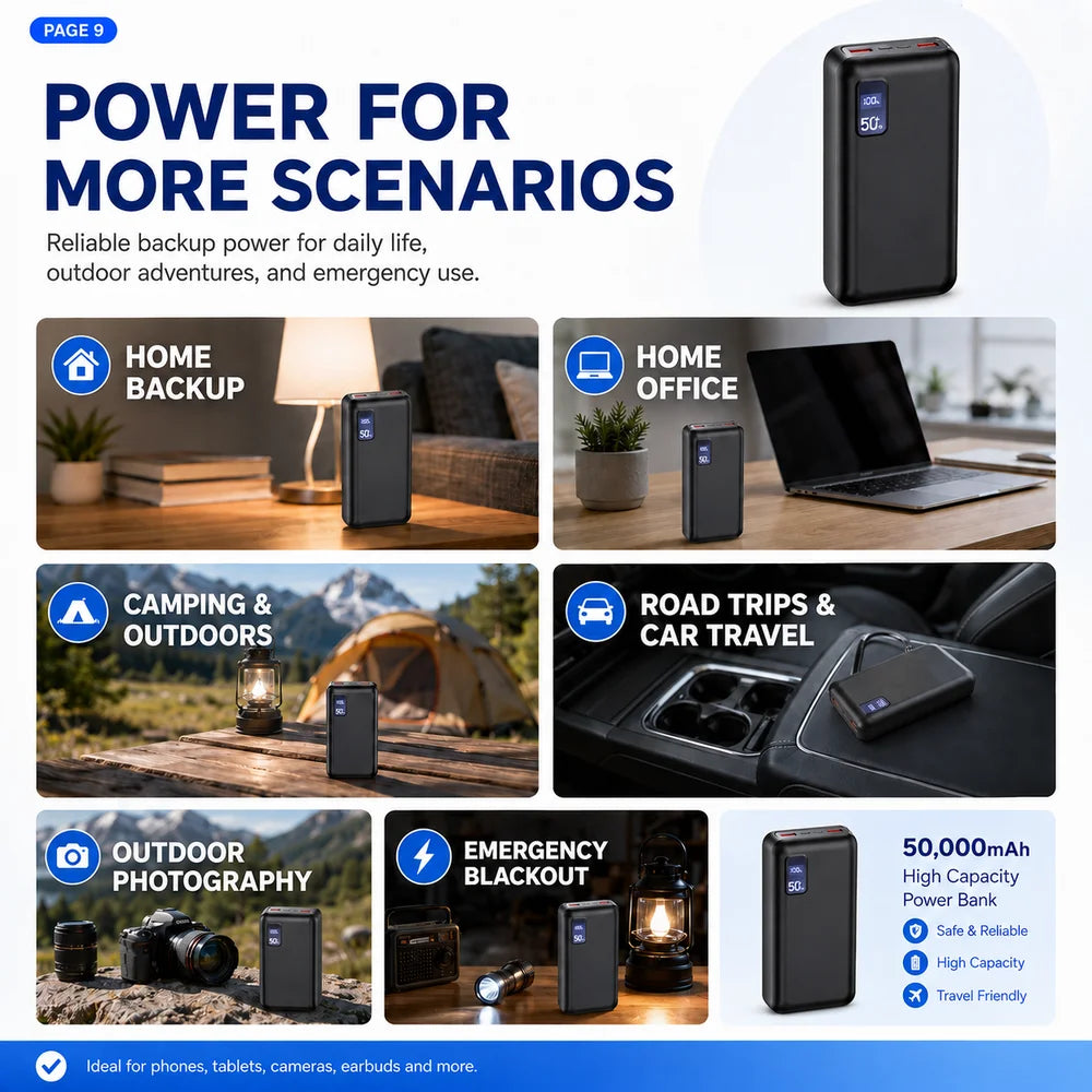 US Stock Free Shipping 50000mAh Power Bank High Capacity PD 22.5W Fast Charging Portable Power Bank for Emergency Backup