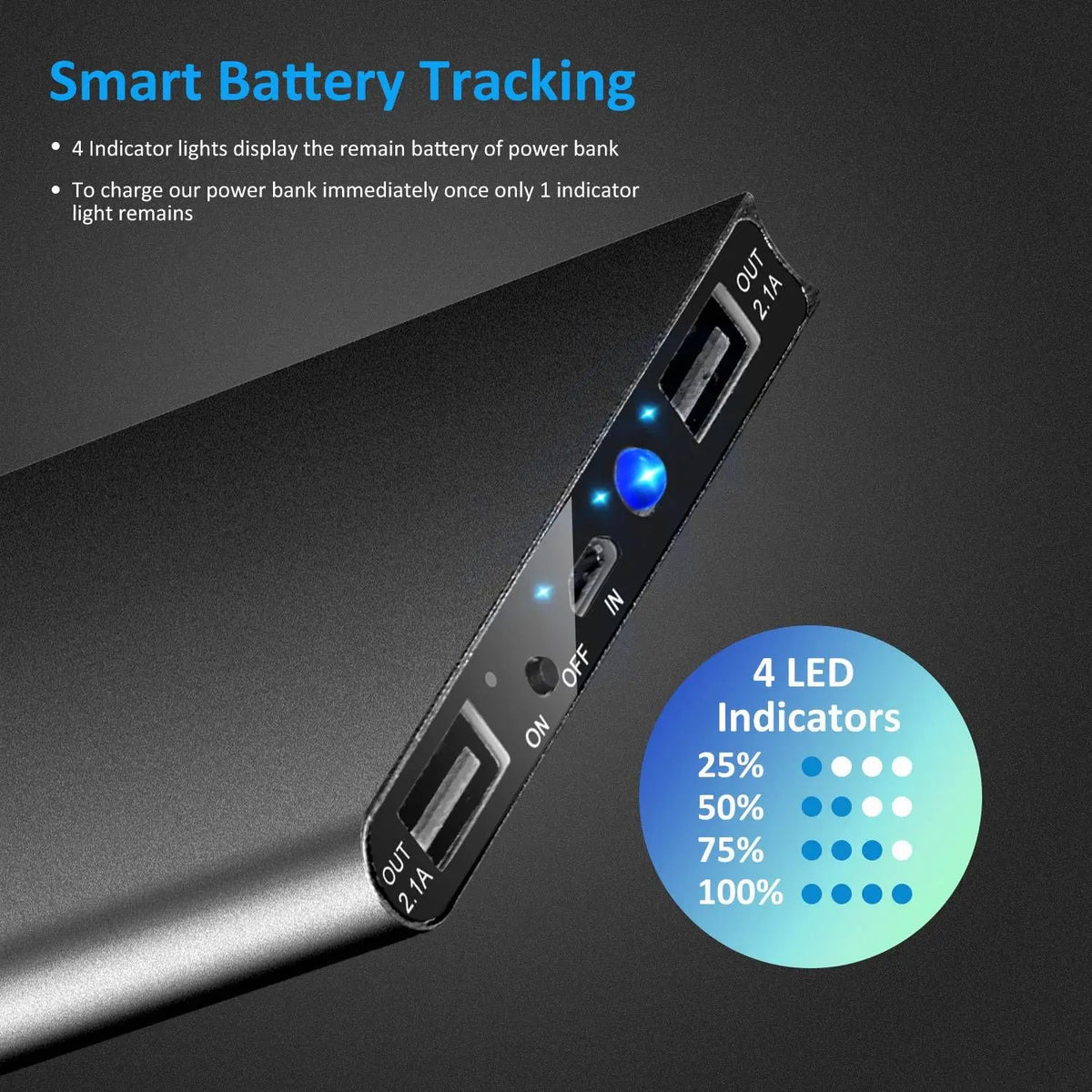 20000mAh Dual USB Ports Ultra-thin Power Bank External Battery Pack Phone Charger